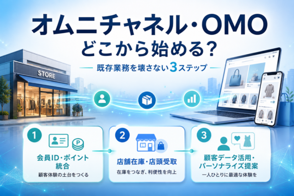 オムニチャネル・OMO、どこから始める？既存業務を壊さない3ステップ